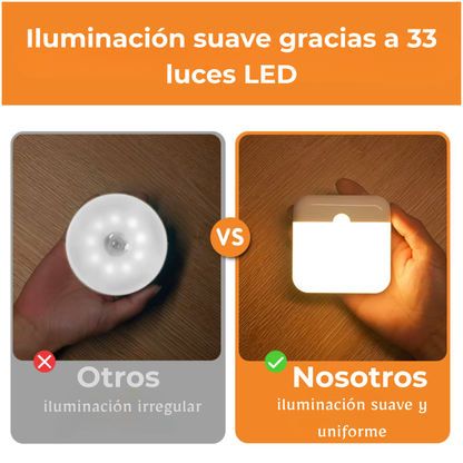 Luz LED Inteligente Recargable con Sensor de Movimiento